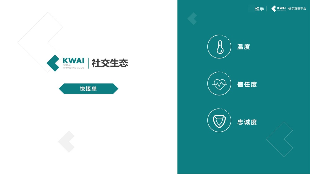 快手社交生态构建温度信任忠诚 快手社交生态构建温度信任忠诚