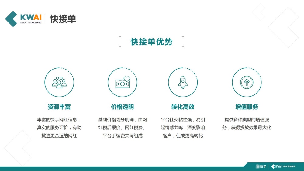 快接单的优势介绍 快接单的优势介绍