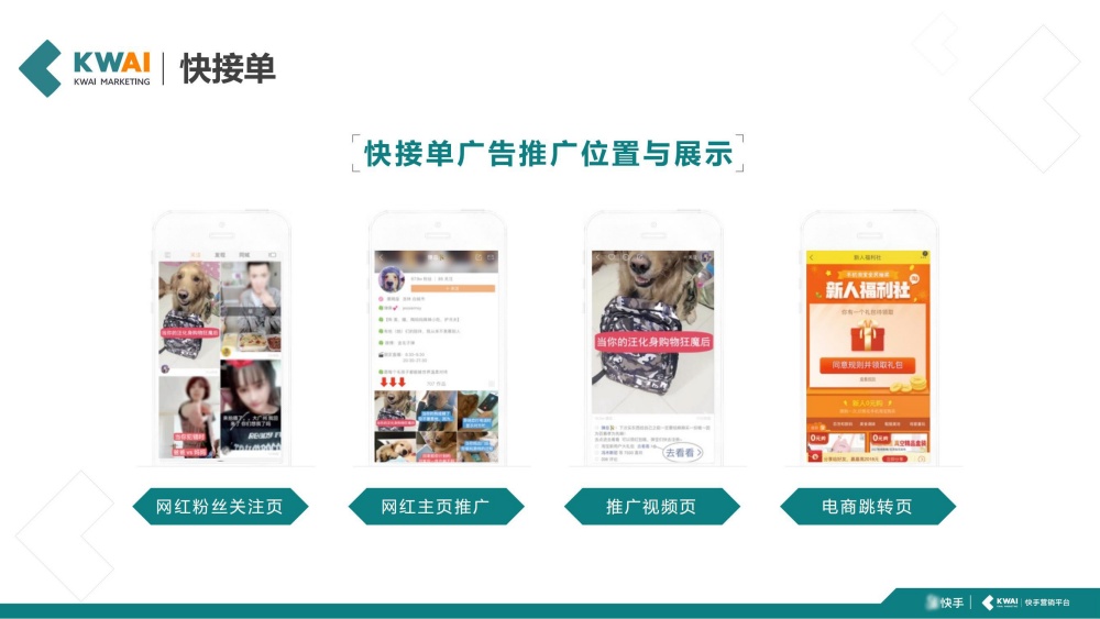 快接单广告推广位置与展示 快接单广告推广位置与展示