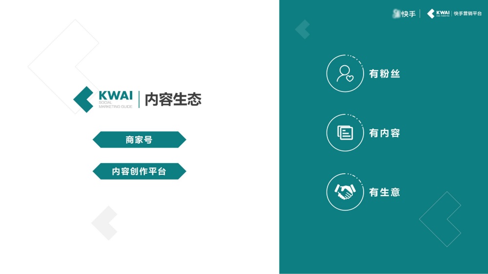 商家号构建商业生态闭环 商家号构建商业生态闭环