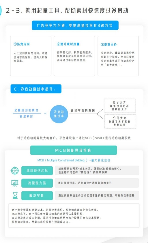 善用起量工具提升冷启动通过率