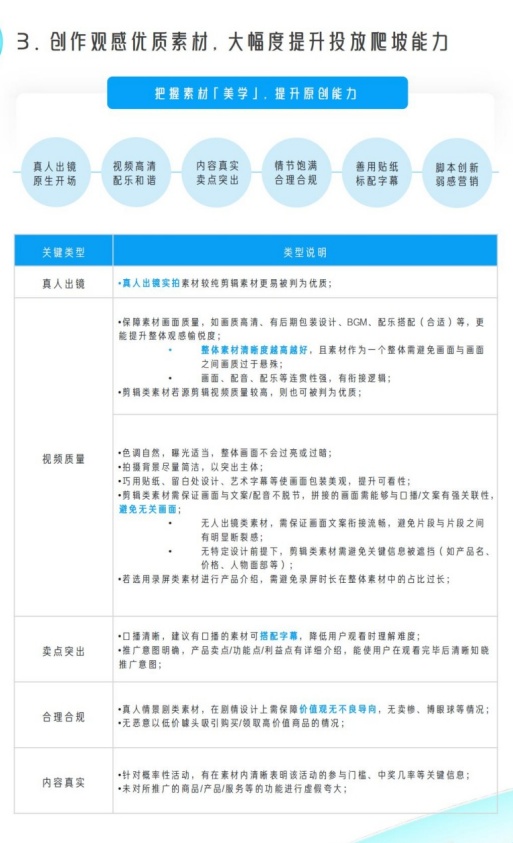 创作观感优质素材提升投放能力