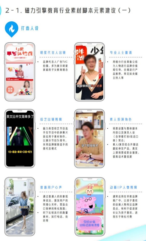 人设打造涵盖专家、素人及动画IP等形式