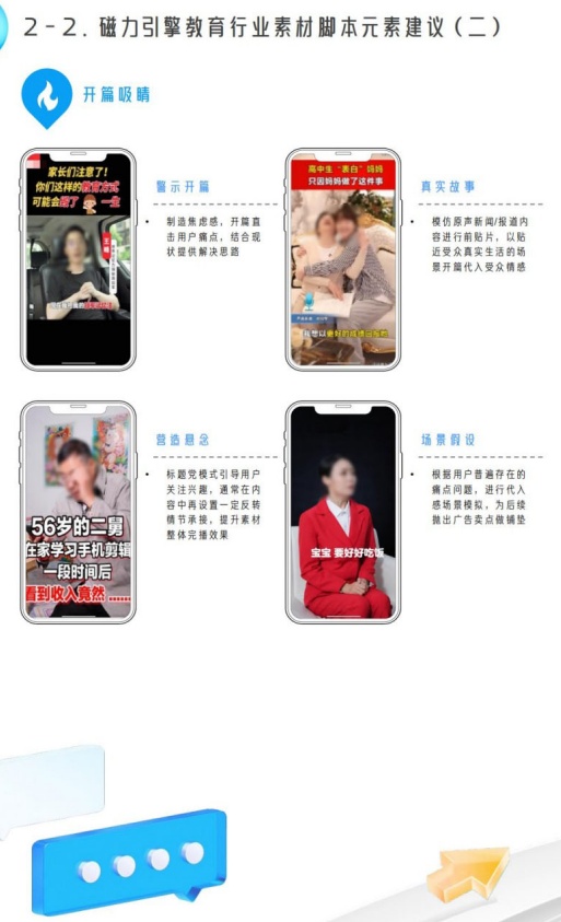 开篇技巧采用警示、真实故事与悬念设置