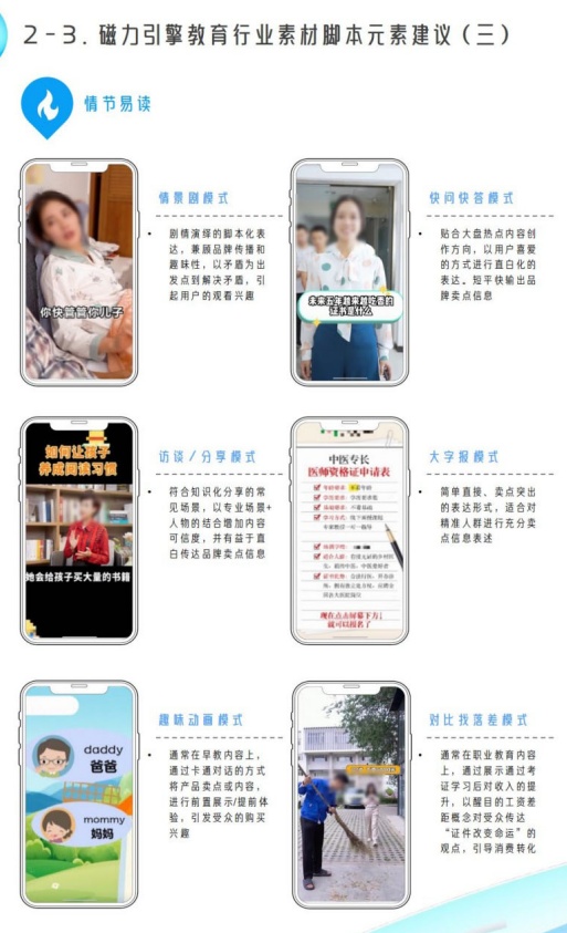 情节设计包含情景剧、快问快答等六模式