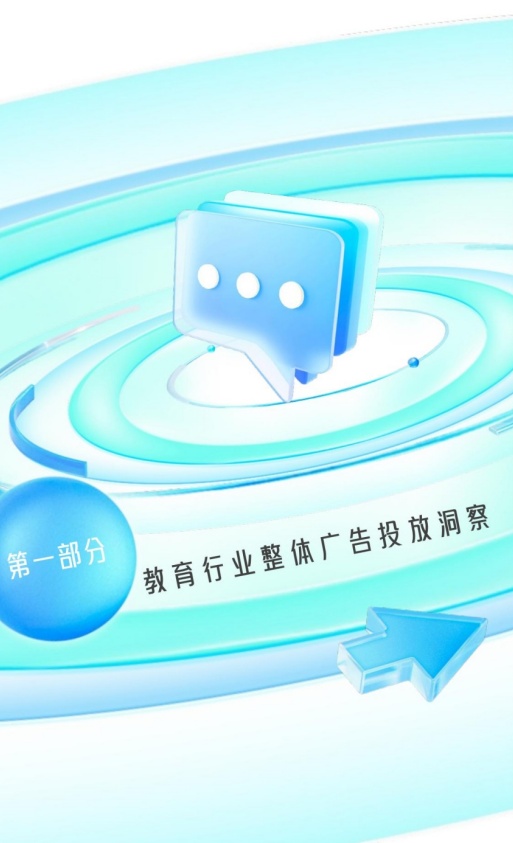 教育行业广告投放洞察第一部分开启