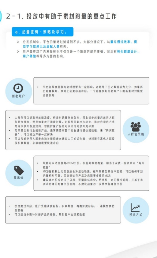 素材跑量需结合人群包策略与高出价冷启