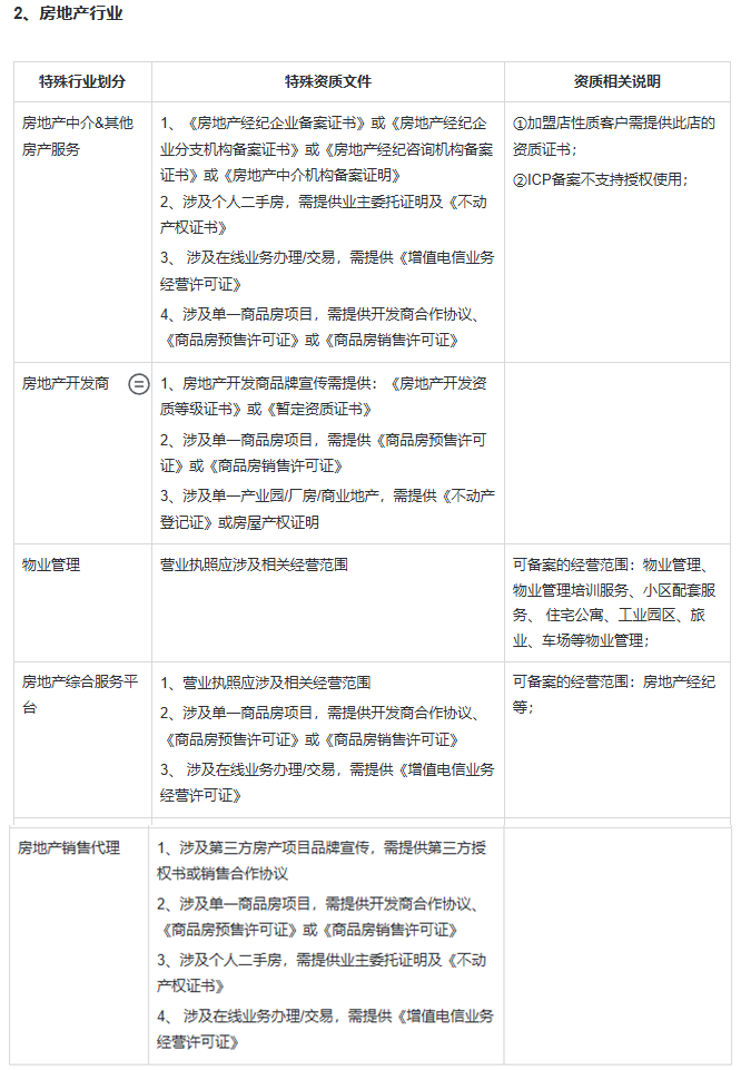 快手广告推广开户资质：房地产行业广告投放资质要求