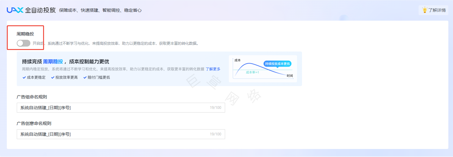 快手广告组命名