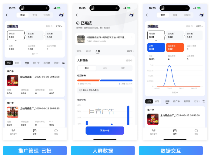 快手广告磁力金牛电商推广数据总览