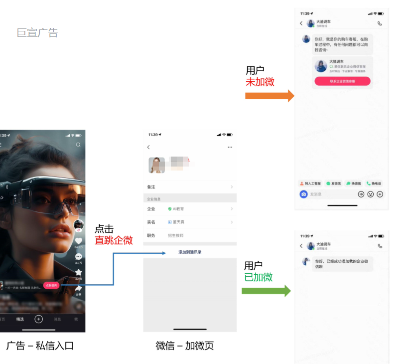 快手广告推送商业私信跳转企微链路