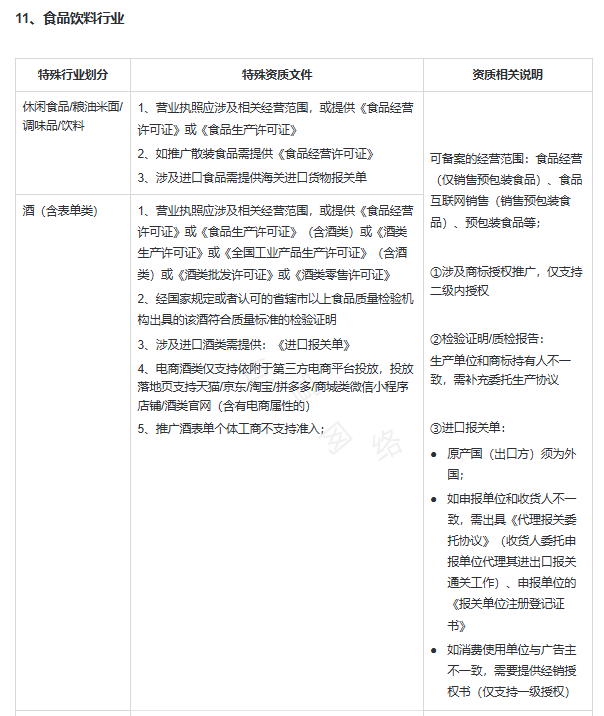 快手广告推广开户资质：食品行业广告投放资质要求
