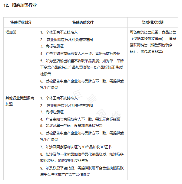 快手广告推广开户资质：招商加盟行业广告投放资质要求