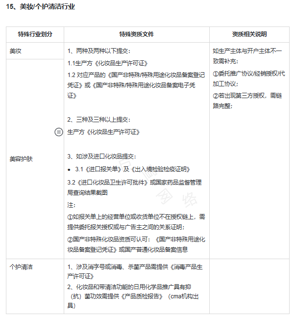 快手广告推广开户资质：美妆/个护行业广告投放资质要求