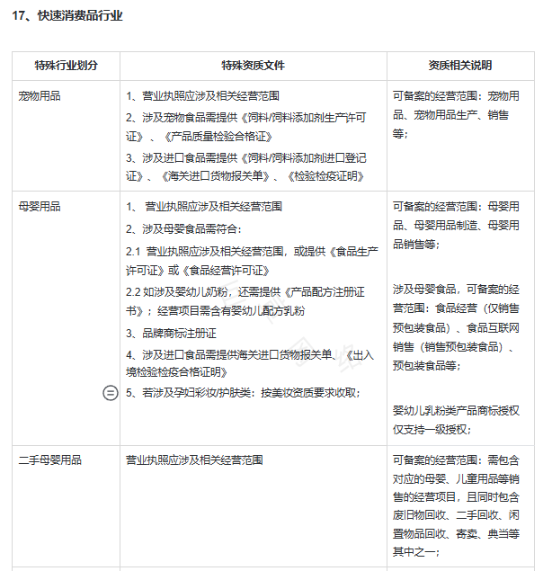 快手广告推广开户资质：快速消费品行业广告投放资质要求