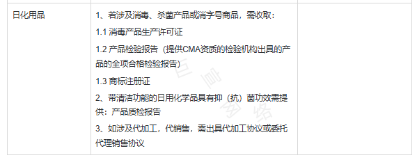快手广告推广开户资质：日化用品行业广告投放资质要求