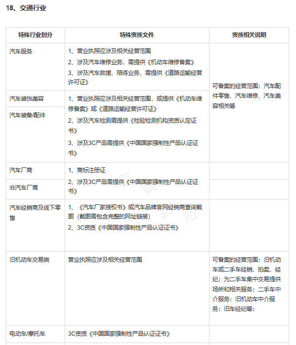 快手广告推广开户资质：交通行业广告投放资质要求