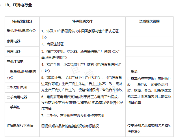 快手广告推广开户资质：IT行业广告投放资质要求