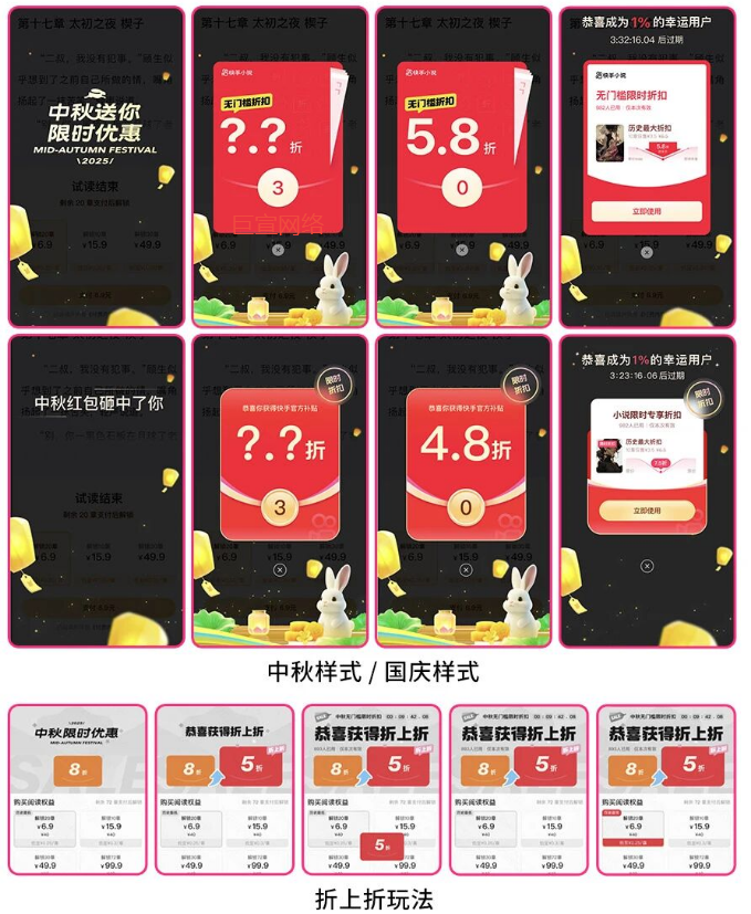 快手广告推广小说活动样式