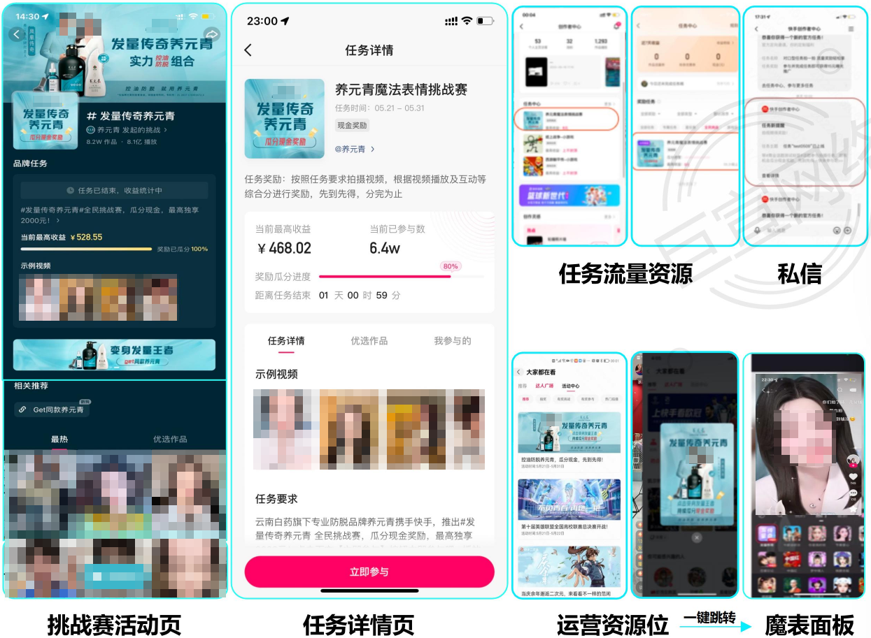 快手广告平台云南白药养元青案例 快手广告平台云南白药养元青案例