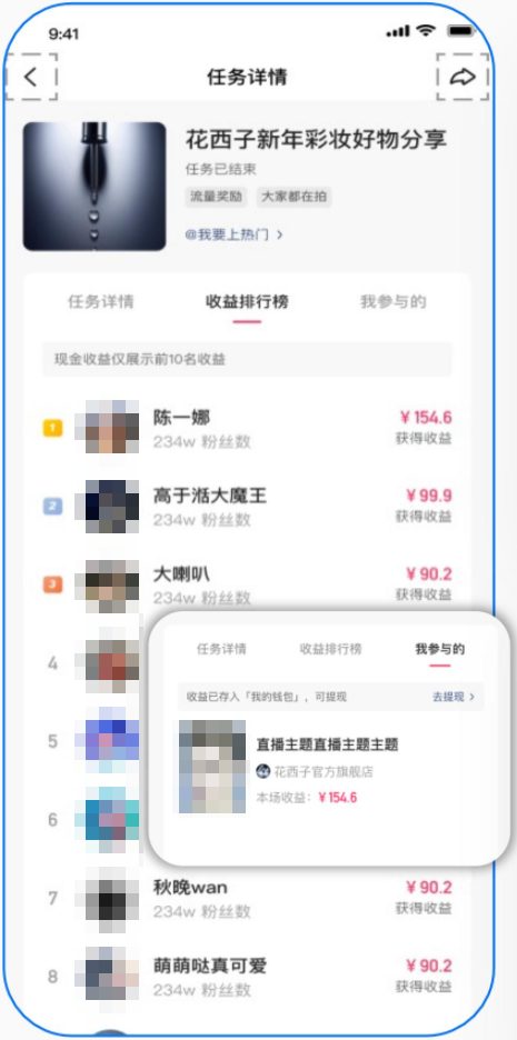 用户按综合值排序分奖 用户按综合值排序分奖