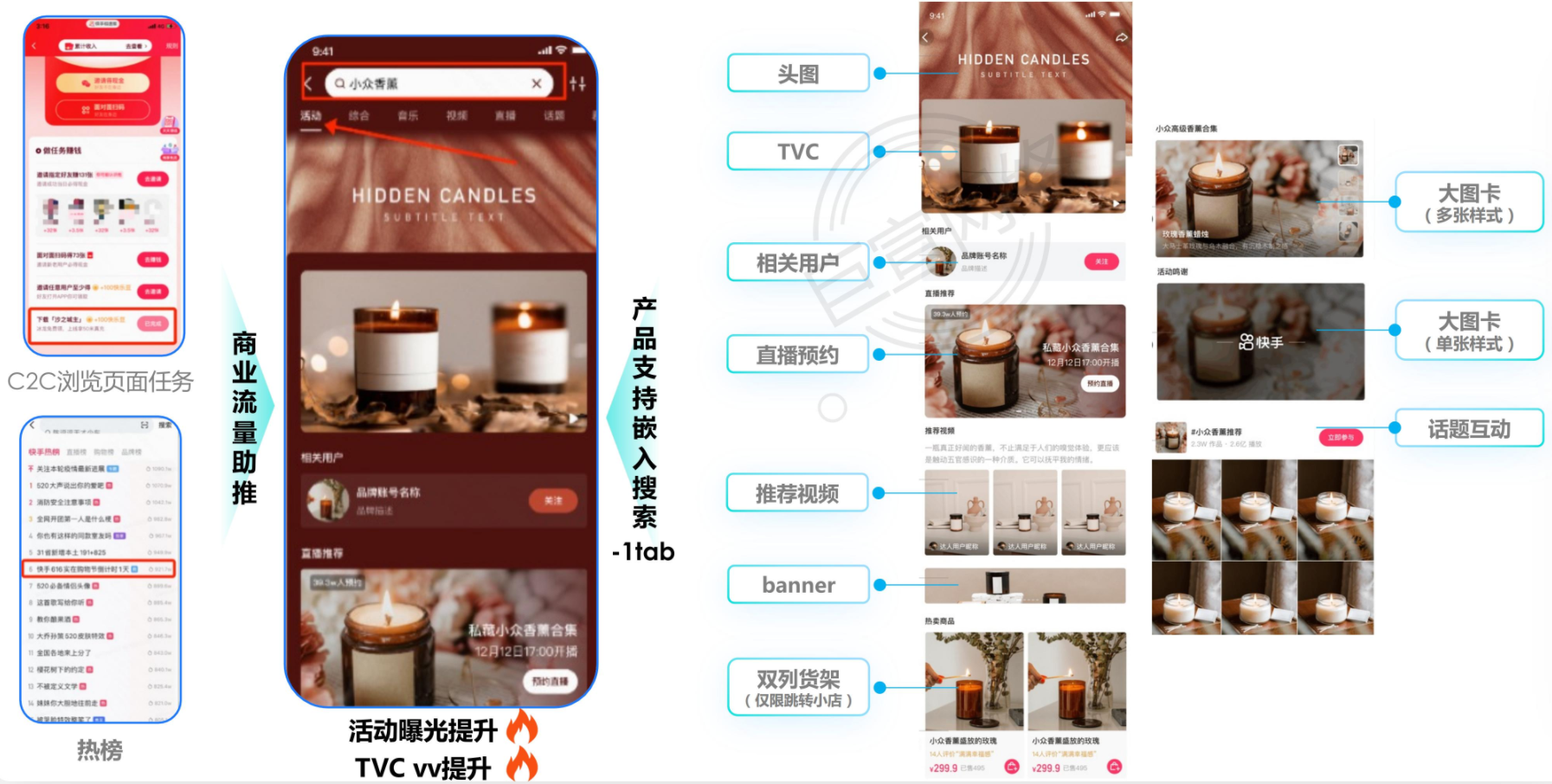 品牌内容精选活动页 品牌内容精选活动页