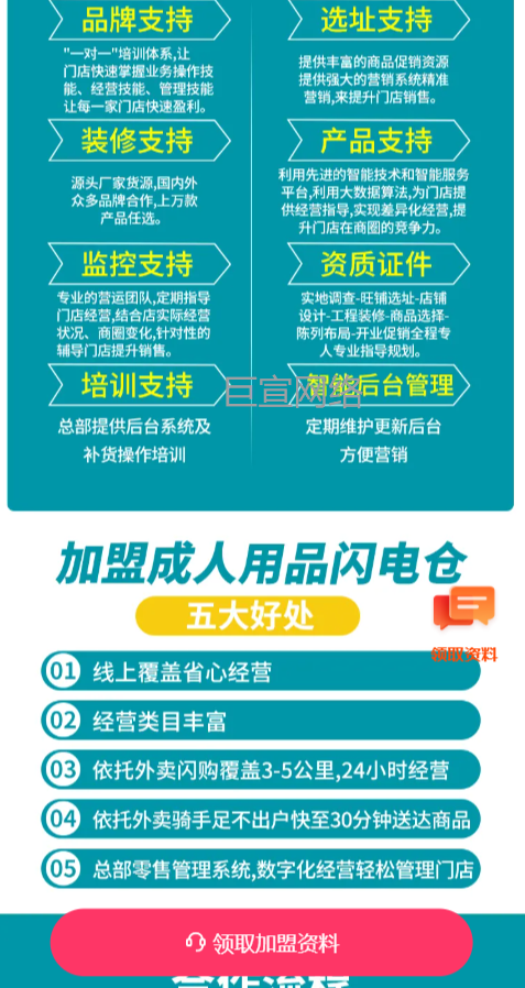 成人用品售货机加盟投放快手广告的落地页样式