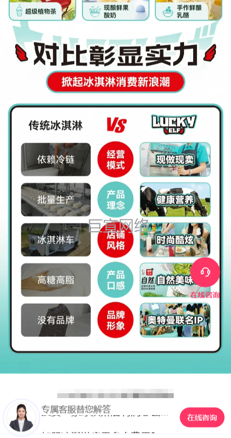 冰淇淋店加盟投放快手广告的落地页展现样式