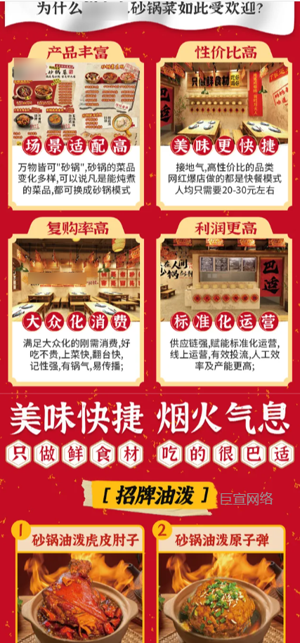 【中式美食】-【砂锅菜】客户投放快手广告的落地页样式图2