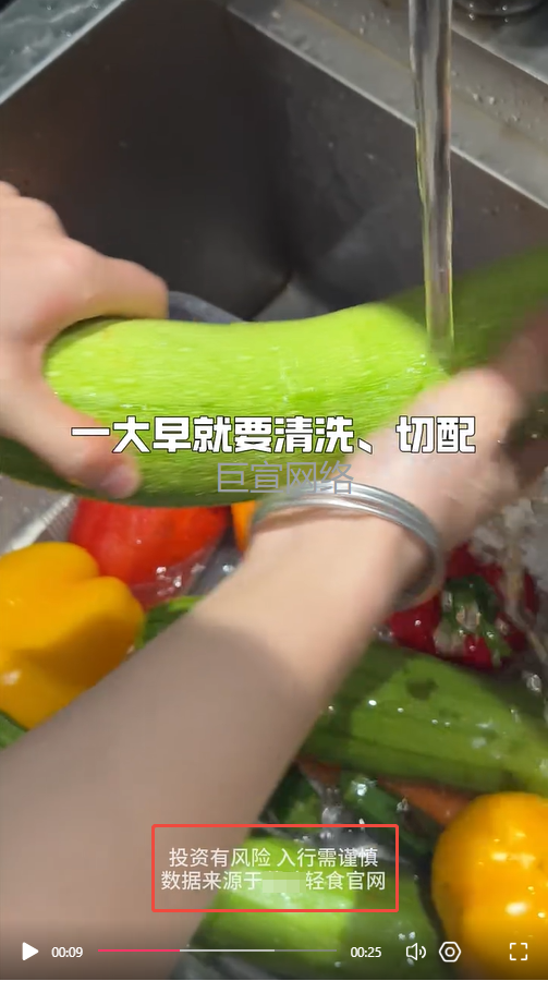 轻食沙拉加盟投放快手广告的素材警示语示意