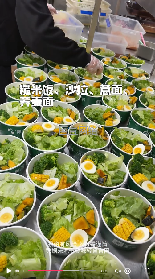 轻食沙拉加盟投放快手广告的视频素材