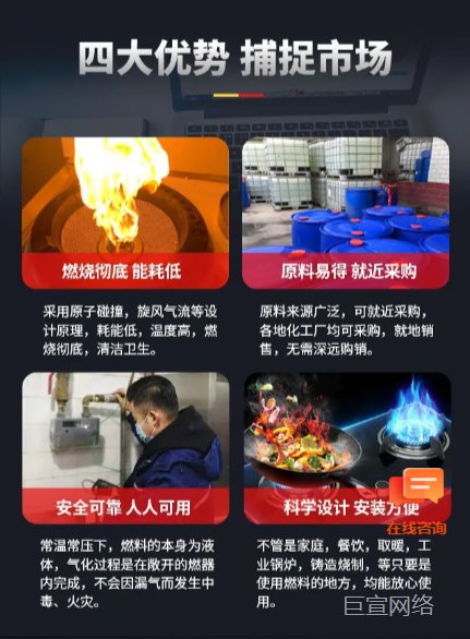 能源加工设备进行快手广告推广的相关案例