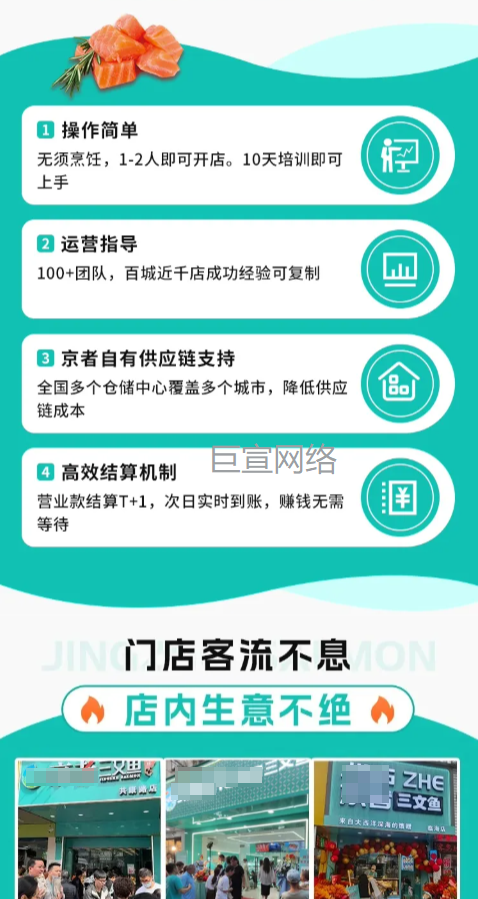 三文鱼生鲜加盟投放快手广告的落地页样式