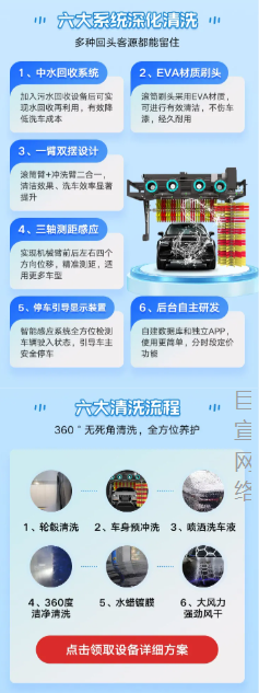 自动洗车机进行快手广告推广的案例