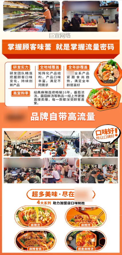 【中式美食】-【麻辣烫】客户投放的快手广告落地页样式