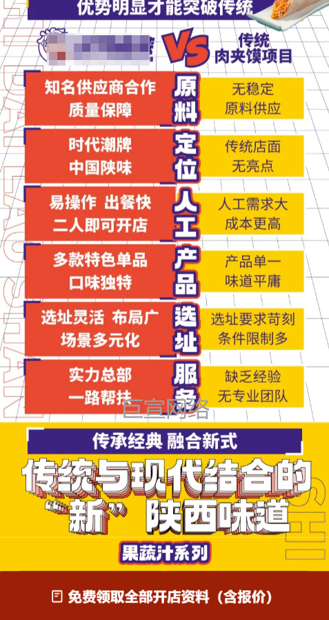 肉夹馍店铺加盟投放快手广告的落地页案例