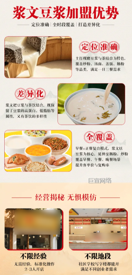 【餐食加盟】-【豆浆小吃】客户投放快手广告的落地页样式