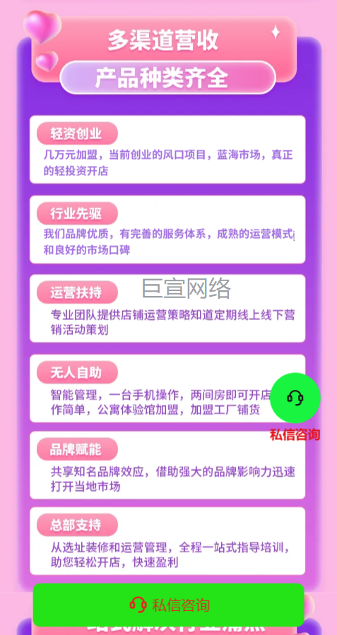 成人用品店铺投放快手广告的落地页案例