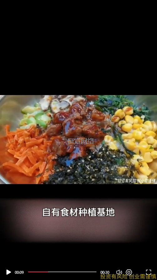 米饭/炒菜店铺加盟投放快手广告的视频素材