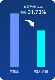 快手广告后端推广数据