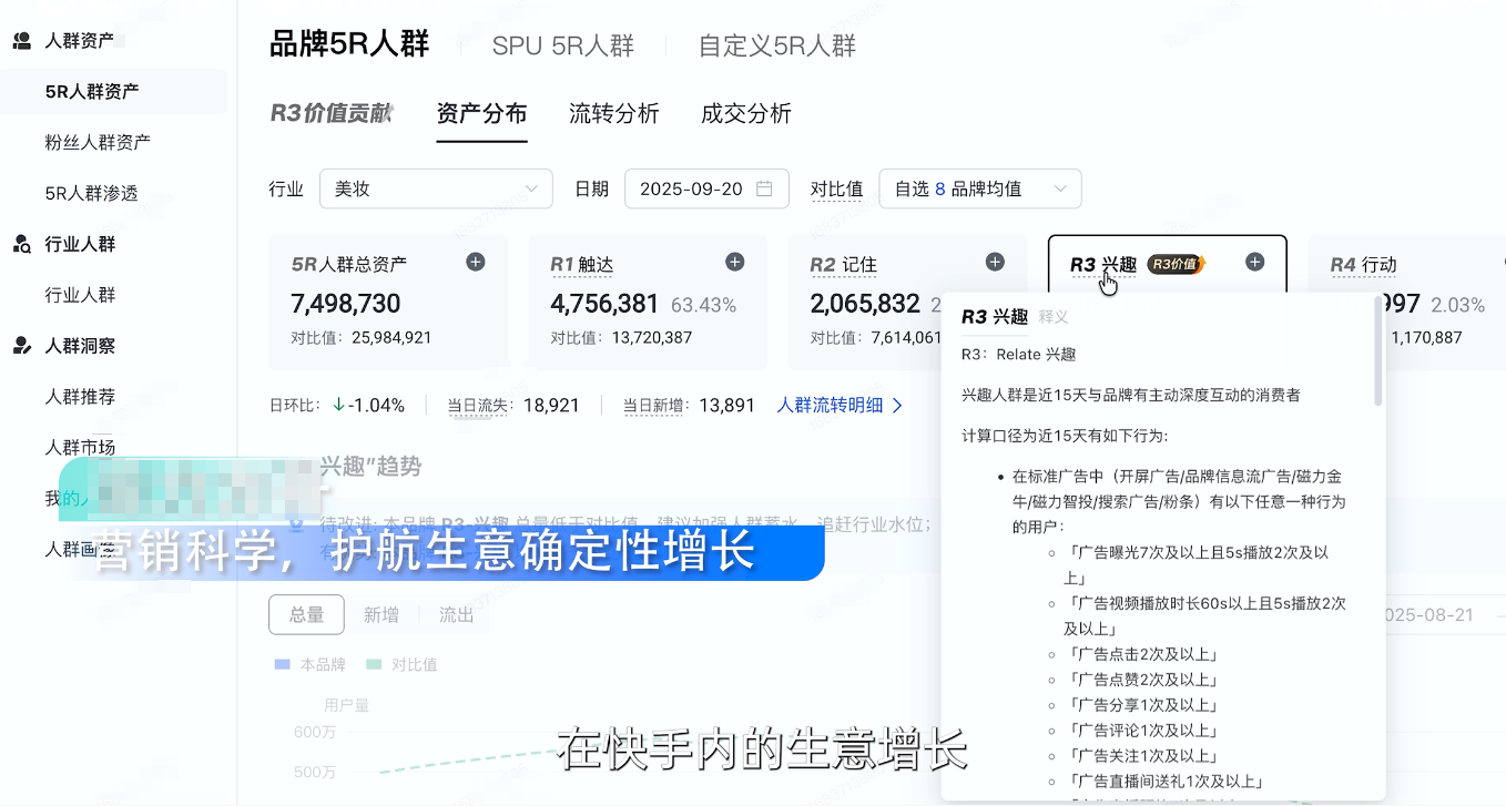 快手磁力方舟广告推广平台人群资产