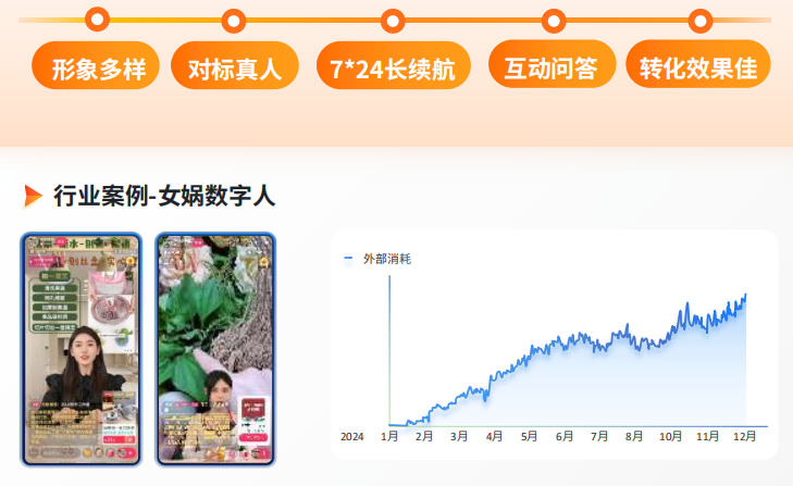 快手磁力金牛全站商品推广