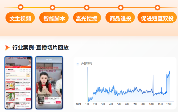 快手广告AIGCX金牛，智能生产扩充素材库