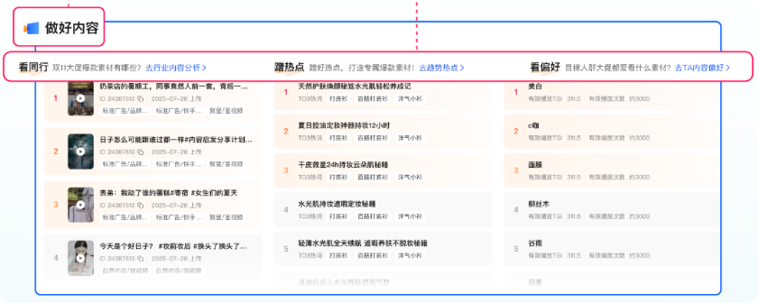 通过快手广告磁力方舟了解同行热门内容，抓住大促热点，产出TA偏好素材
