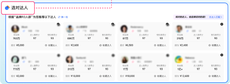 通过快手广告磁力方舟根据目标TA筛选优质达人，找准品牌背书人