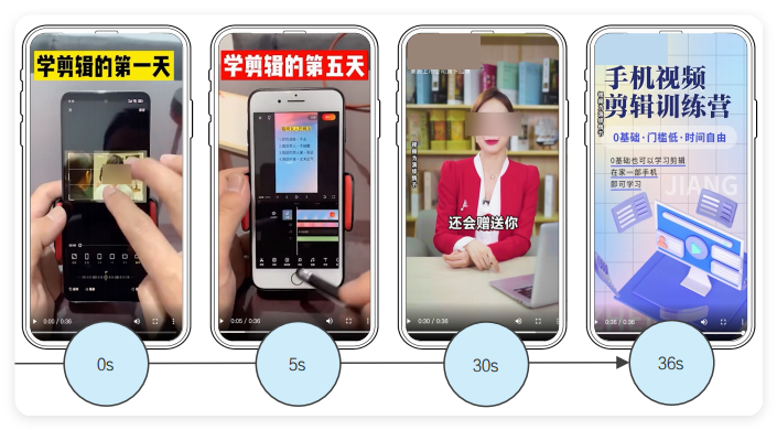 快手广告投放素材