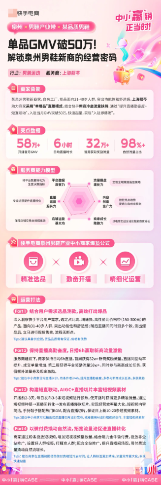 快手广告男鞋案例