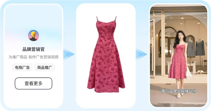 快手广告磁力开创「商品营销官」操作流程