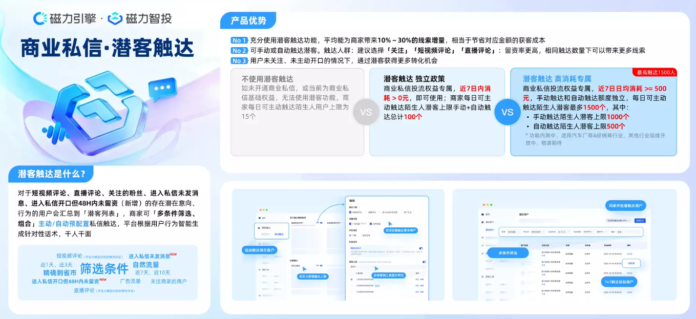 快手广告商业私信潜客触达