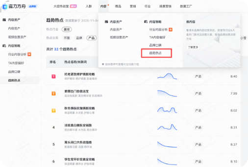 快手广告R3人群热点功能入口